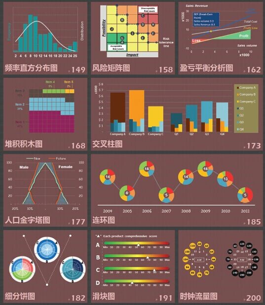 不方便到现场学员可申请远程直播学习! 名额有限,报名从速! 课程大礼包,价值3000元! 1、在校学生(在职研究生、博士除外)享受8折优惠。 1、MATLAB赠送全程现场视频一套,永久学习! 2、工信部认证《数据分析师证书》,含金量高!(需加证书费用400元)3、独家讲义和丰富课程材料! 4、论坛币1000个! 【讲师介绍】 王小川博士研究生,神经网络、数据挖掘、统计分析应用领域专家,国内最大的MATLAB论坛管理员,曾多次参与Mathworks公司培训活动,近年在北京、上海、武汉等地举办多次MATLA