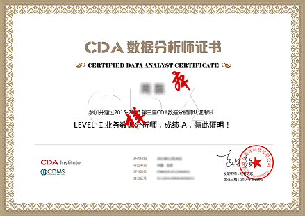 业务数据分析师-43.png