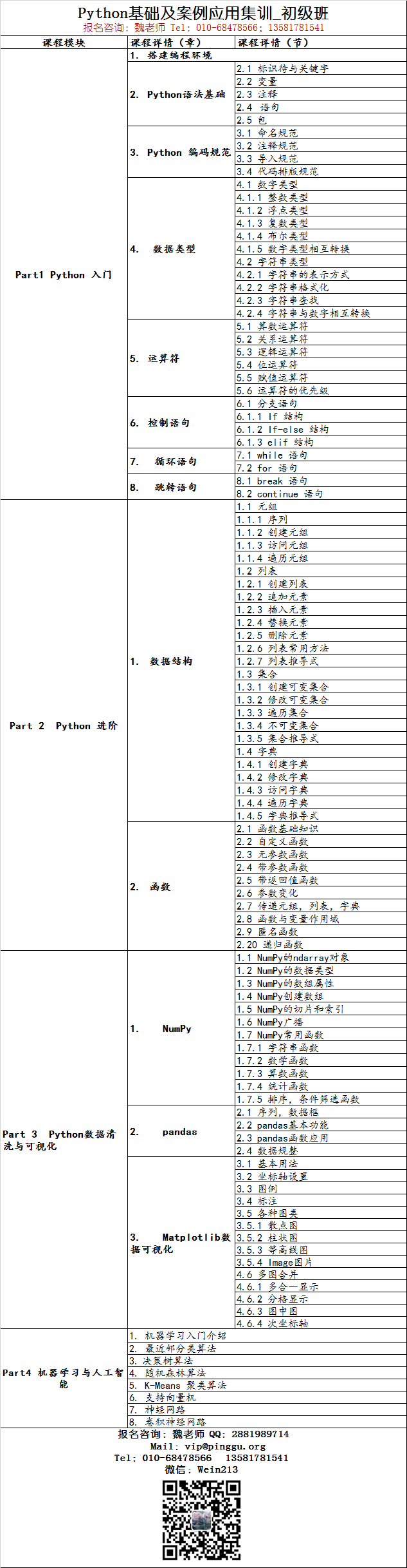 Python初级课纲.png