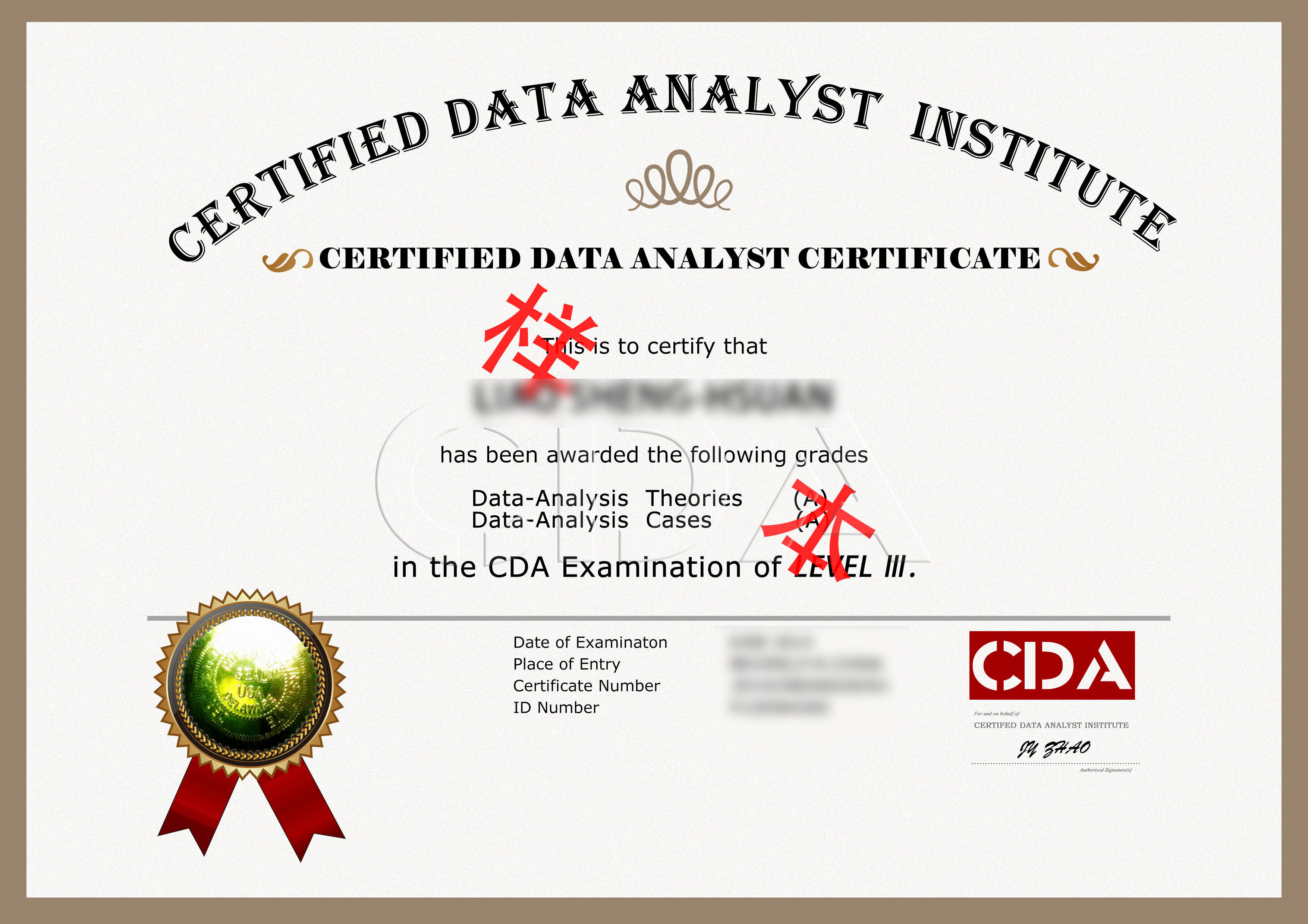 Cda Level Ii 建模r语言专题 第5期 数据挖掘 现场班 Peixun Net